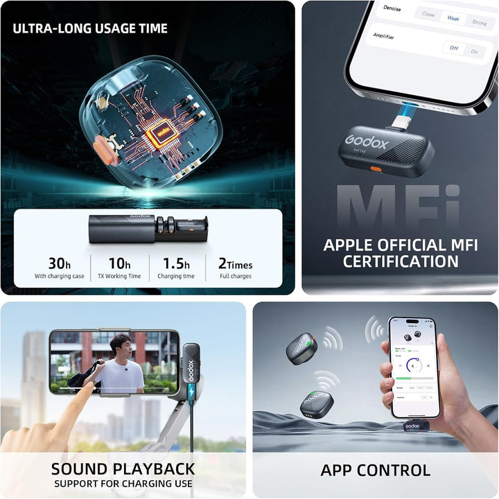 Godox Cube-SL Kit2 2.4G Drahtloses Mikrofon Kompatibel mit iPhone, Rauschunterdrückung, 48kHz/24bit