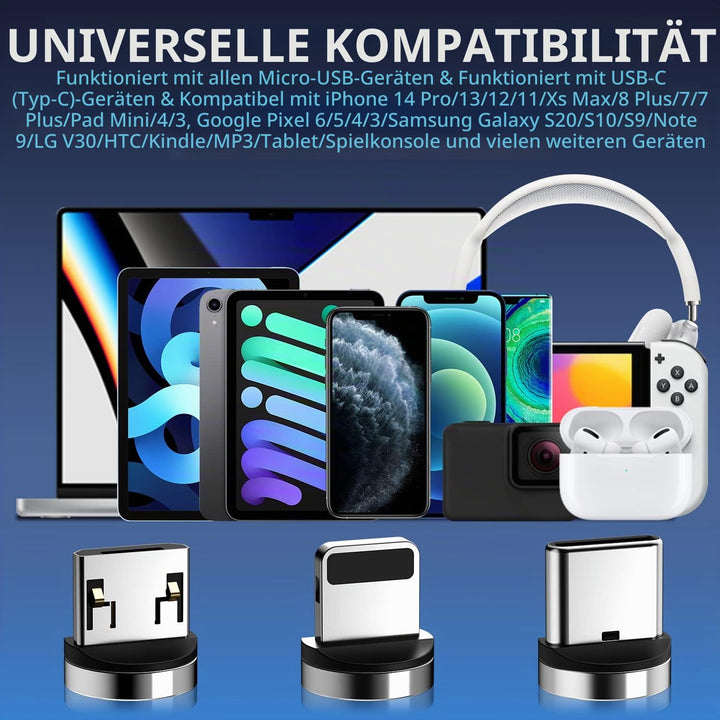 USB C kabel [4Pack 1m+2m+2m+3m] 3 in 1 ladekabel magnetisch 540 Grad Drehbarkeit Gerätestecker,Daten