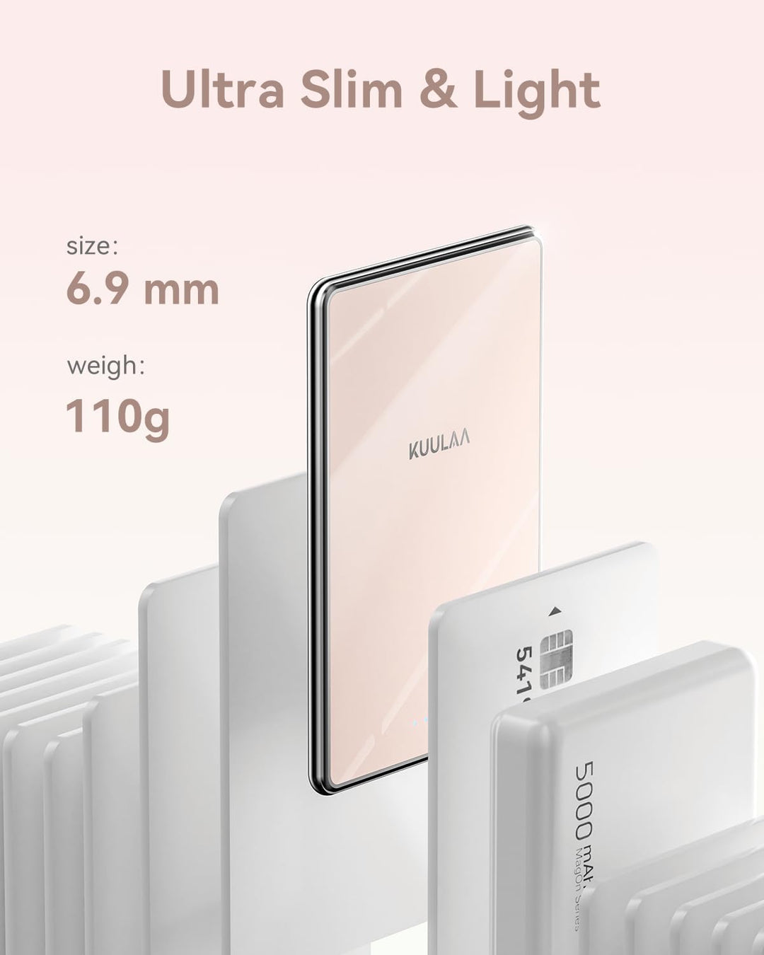 Kuulaa Magsafe Power Bank, Ultra-Slim Wireless Portable Charger, 5000mAh Magnetic Phone Charger with
