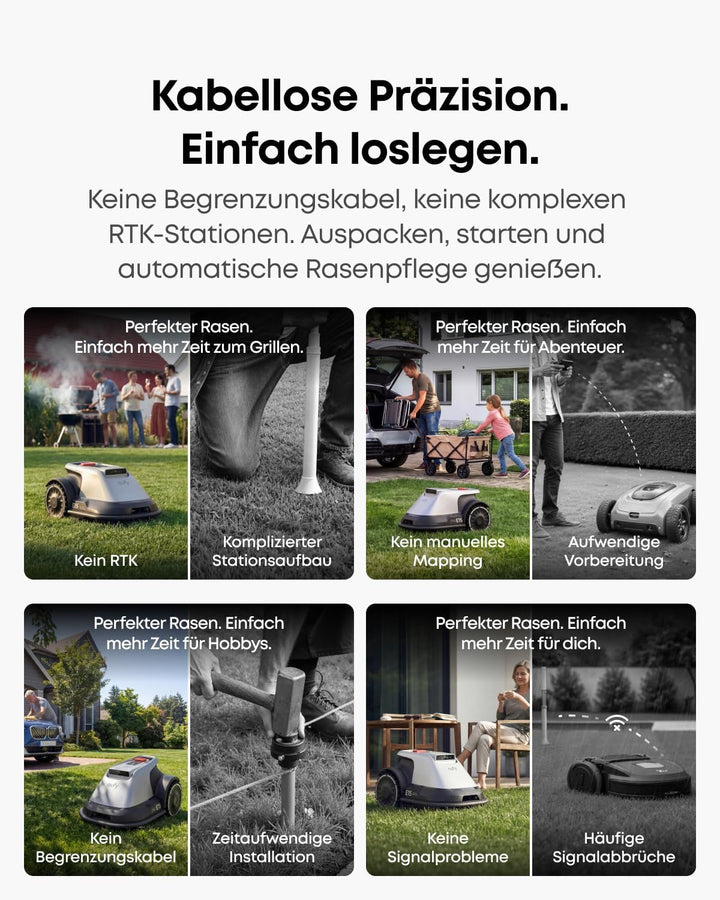 eufy Mähroboter E18 Set mit Garage &amp; Ersatzklingen, ohne Begrenzungskabel | Bis zu 1200m², TrueVisio