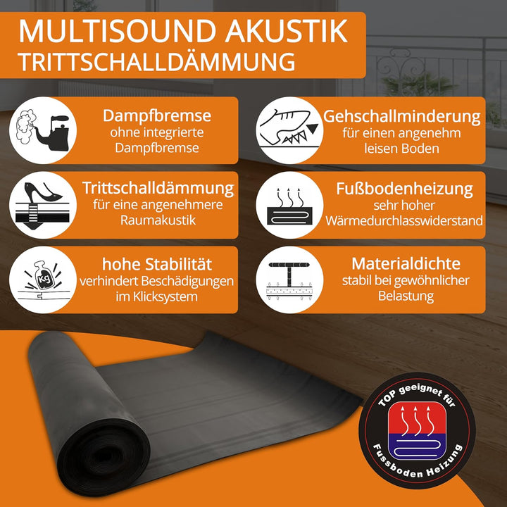 uficell Multisound Akustik Trittschalldämmung für Parkett- und Laminatböden - Trittschallverbesserun