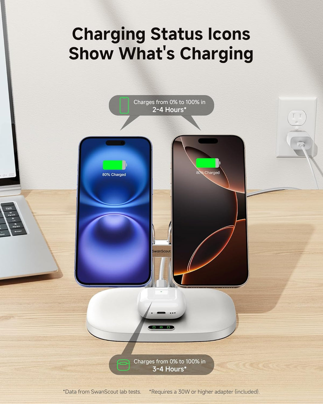 SwanScout Induktive Ladestation für iPhone 17/Air, SwanScout 706M, Mag-Safe Doppel Ladestation Kompa