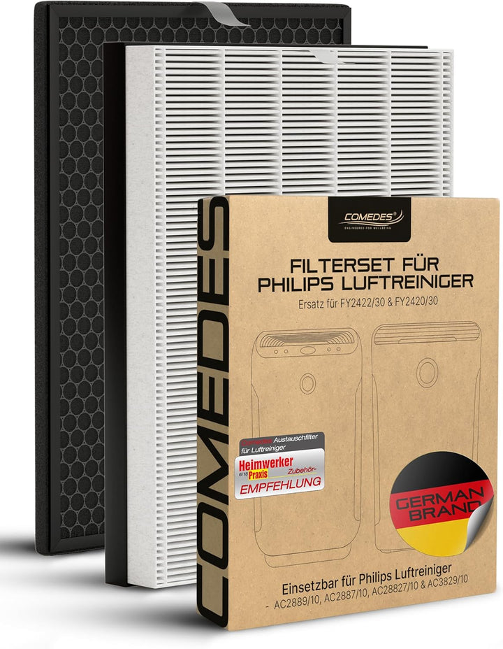 Comedes Filter-Set für Philips AC2889, AC2887, AC2882 & AC3829 Luftreiniger, einsetzbar statt Philip