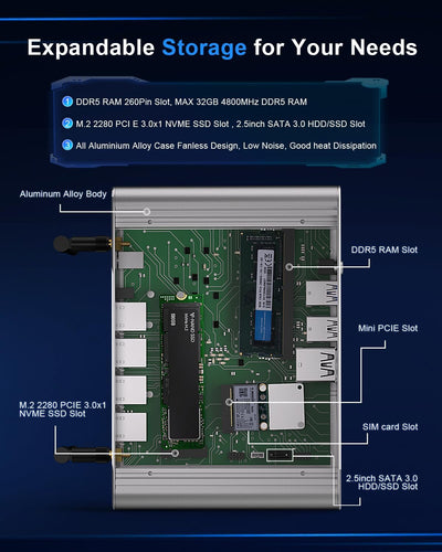 Lüfterloser N100 Firewall Mini PC 2.5Gbe 4 Lan Port, Micro Appliance Router PC, i225 NICs, Alder Lak