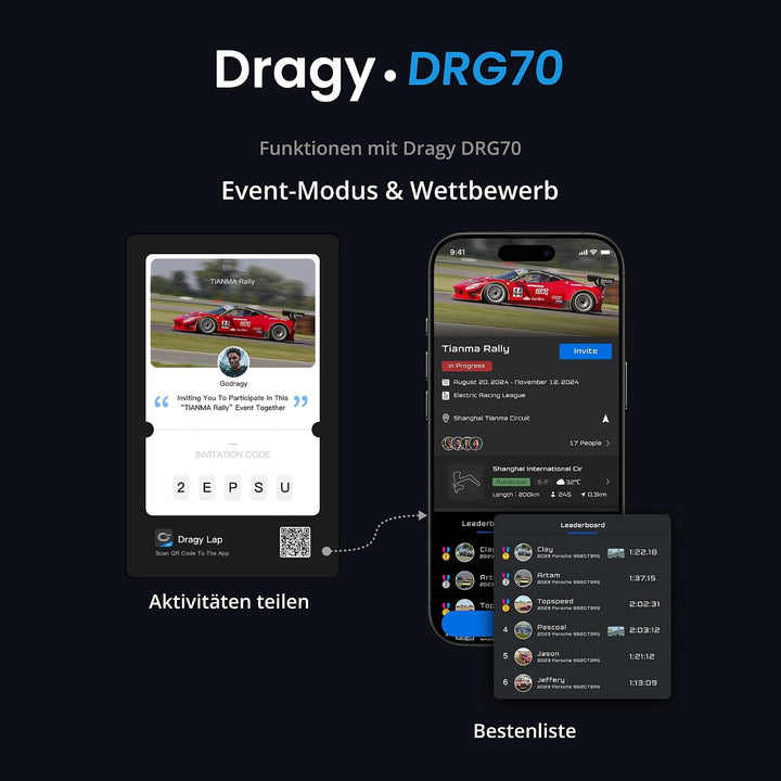 Neues dragy GPS-basiertes Leistungsmessgerät, bis zu 25 Hz GPS-Rundentimer, verbessertes UBLOX-Hochl