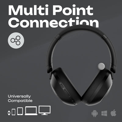 PowerLocus Bluetooth Kopfhörer Over Ear, Active Noise Cancelling Kopfhörer mit Mikrofon, 70std Spiel