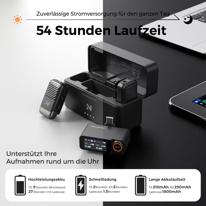 NearStream Wireless Lavalier Mikrofon für iPhone, Android, Kamera und PC Clip-On-Funkmikrofon mit Mo