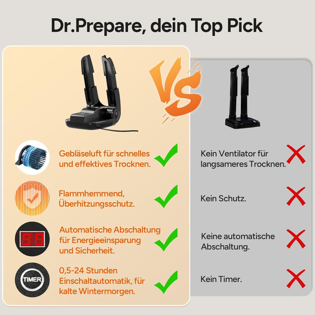 DR.PREPARE Schuhtrockner Elektrisch Fusswärmer Schuhheizung Schuhwärmer Schuhe Stiefeltrockner Hands