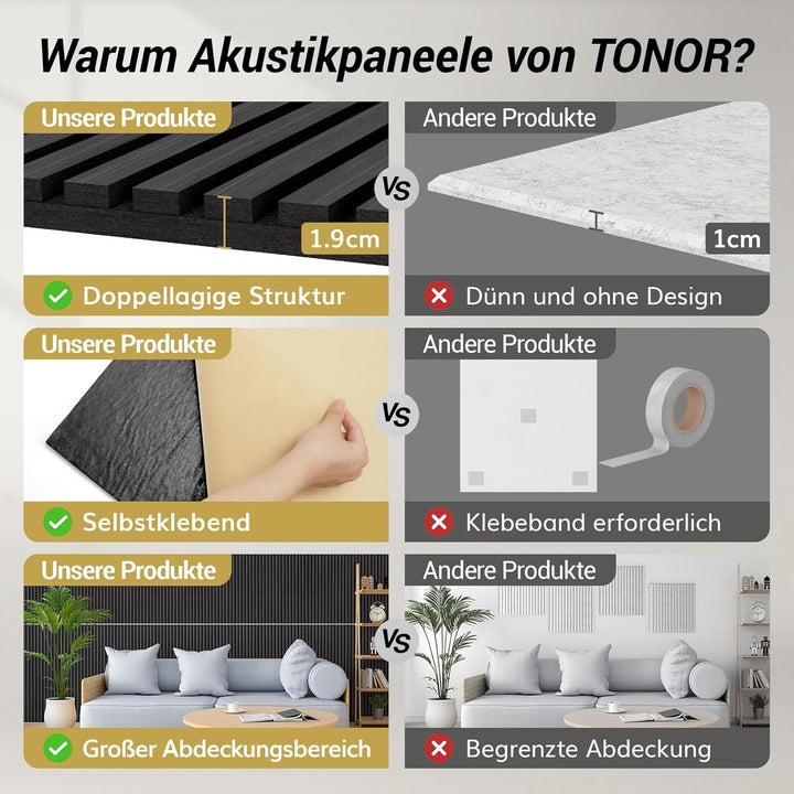 TONOR Holzfurnier Akustikpaneele selbstklebend,1,44m²-2 Stück 120x60x1,9cm 3D Wandpaneele Holzoptik,
