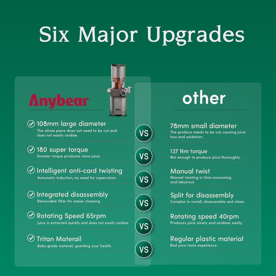 Anybear Entsafter, 200W Slow Juicer Kaltentsafter mit 110 mm grossem Einfüllschacht für ganze Frücht