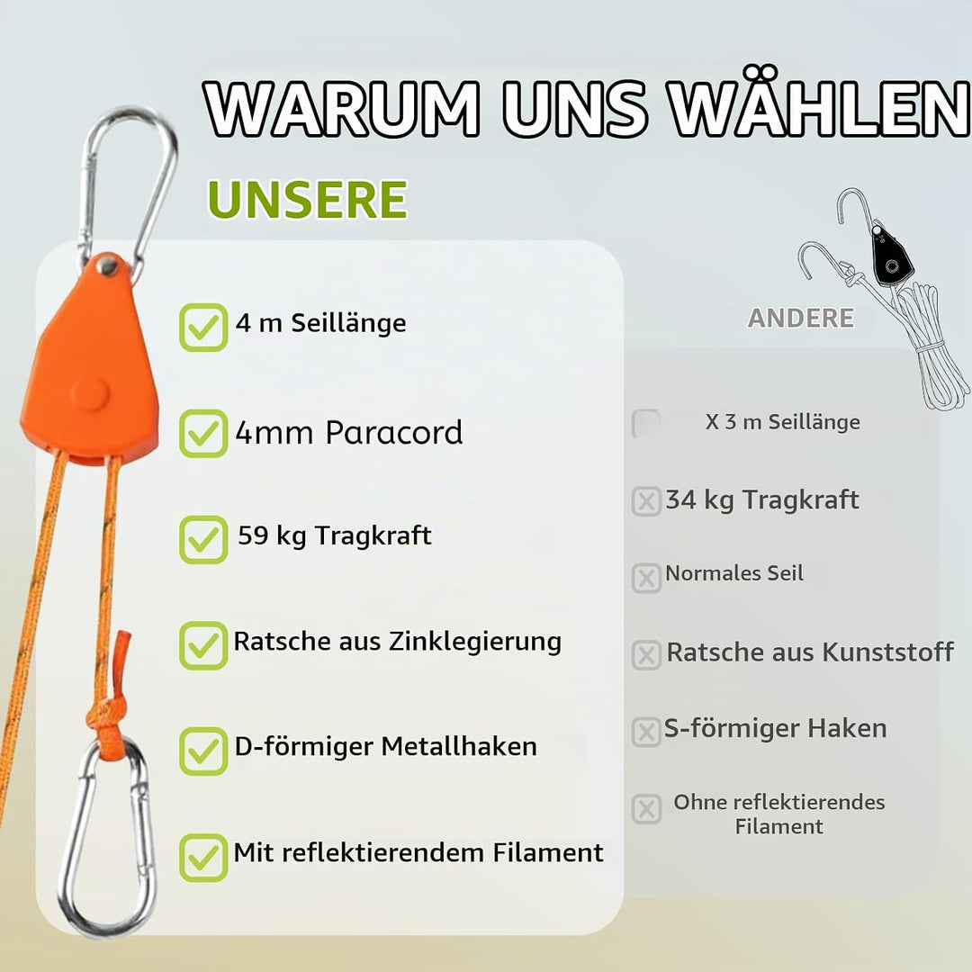 6 Stück Abspannseil mit Ratsche, 4M Abspannseile mit Seilspanner, 1/8 Zoll Spannseil mit Ratsche Spa