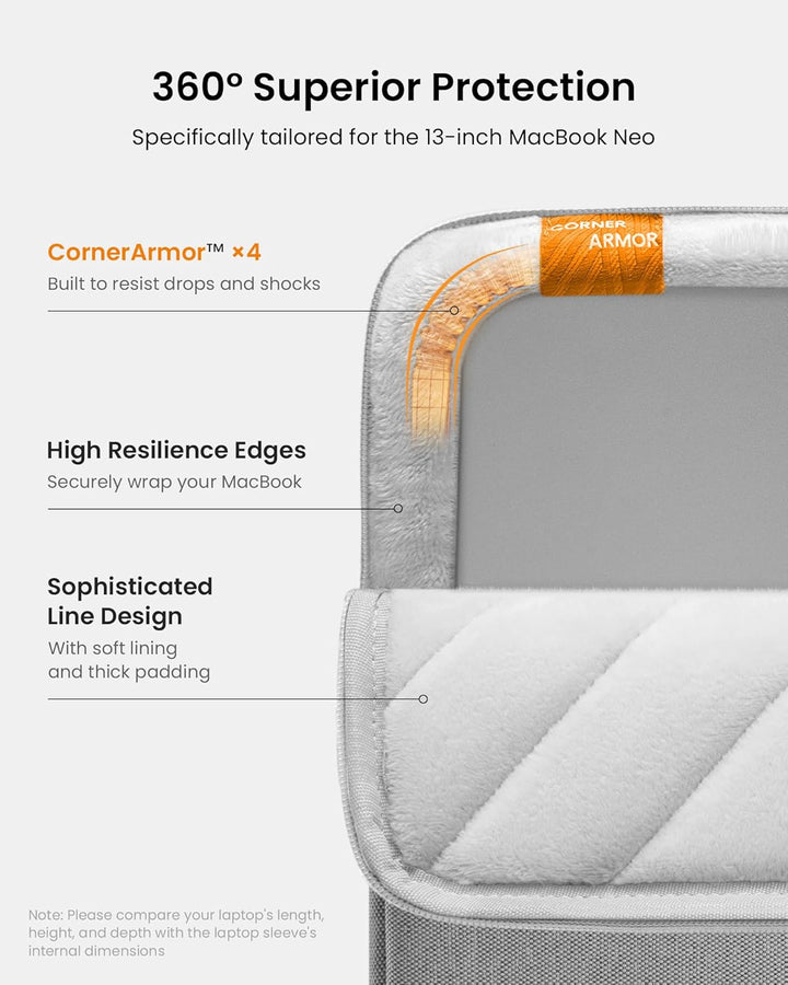 tomtoc 360° Tasche Hülle Entwickelt für 13 Zoll MacBook Neo A3404 (2026) mit A18 Pro Chip, Wasserabw