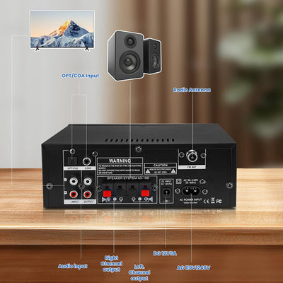 Verstärker HiFi Stereo, 2.1-Kanal Mini Amplifier, Geeignet für Zwei Lautsprecher um 10 Zoll, 1000W B