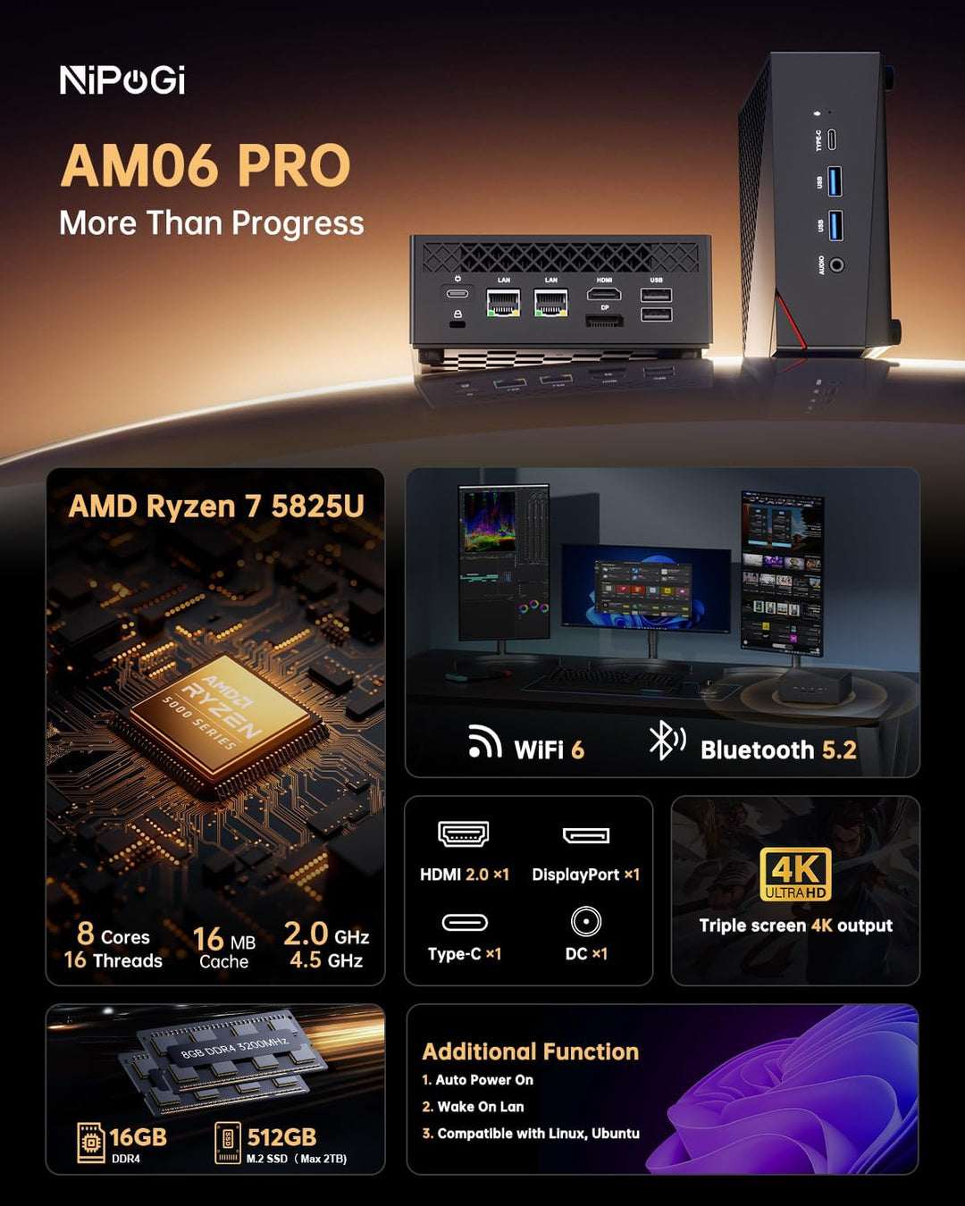 NiPoGi AM06 PRO Mini PC, АMD Ryzen 7 5825U(8C/16T, bis zu 4,5 GHz), 16GB DDR4 512GB M.2 SSD Mini Des