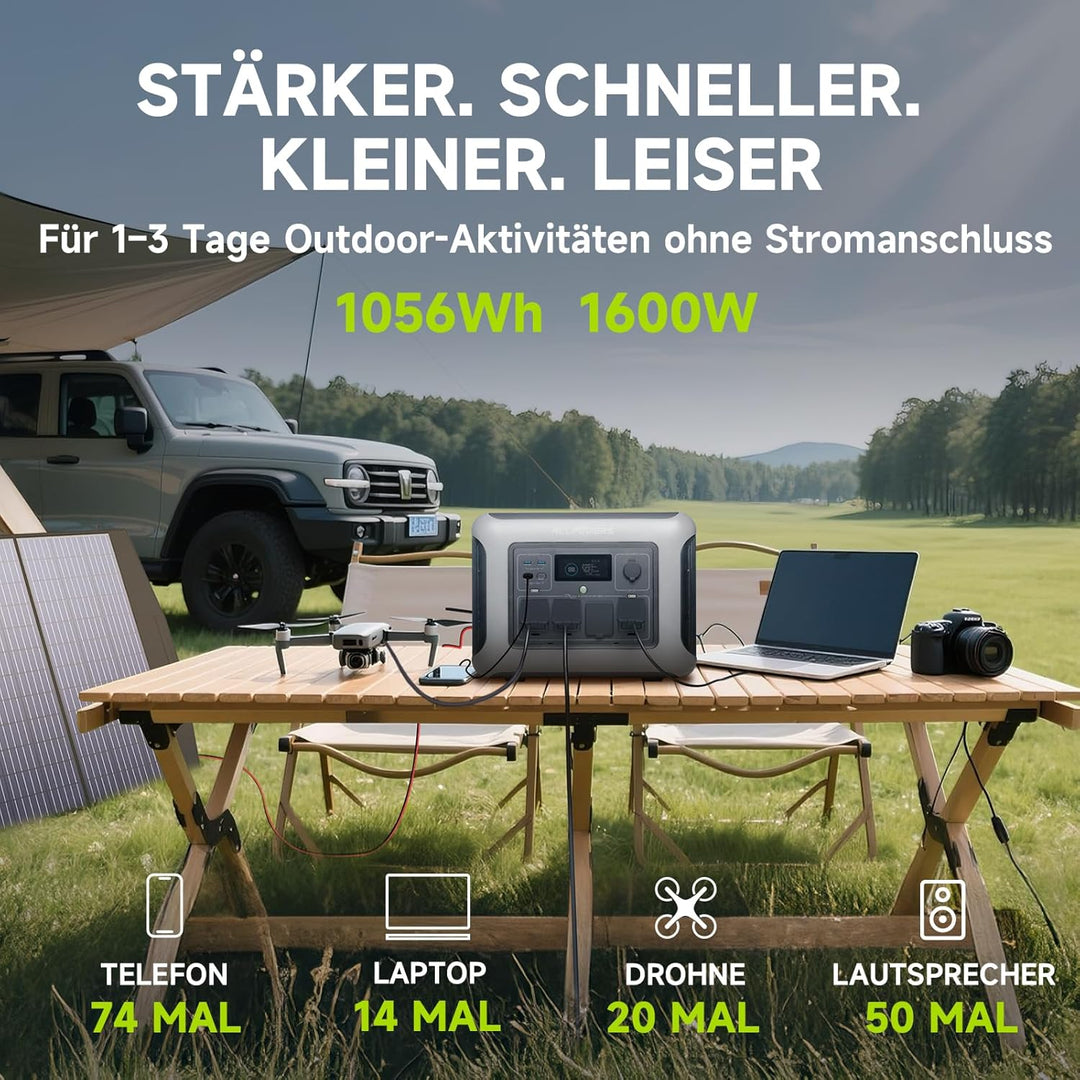 ALLPOWERS R1500 LITE Tragbare Powerstation, 1600W/1056Wh LiFePO4 Akku Solargenerator mit 2x 200W fal