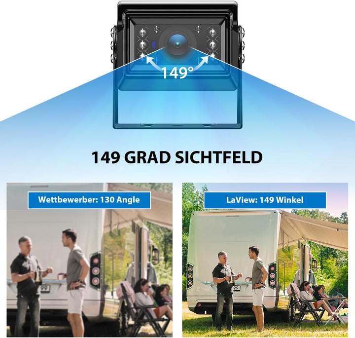 Rückfahrkamera Set, 7-Zoll HD Dual Split Screen Monitor, IP69 Wasserdicht Rückfahrkameras, IR Nachts