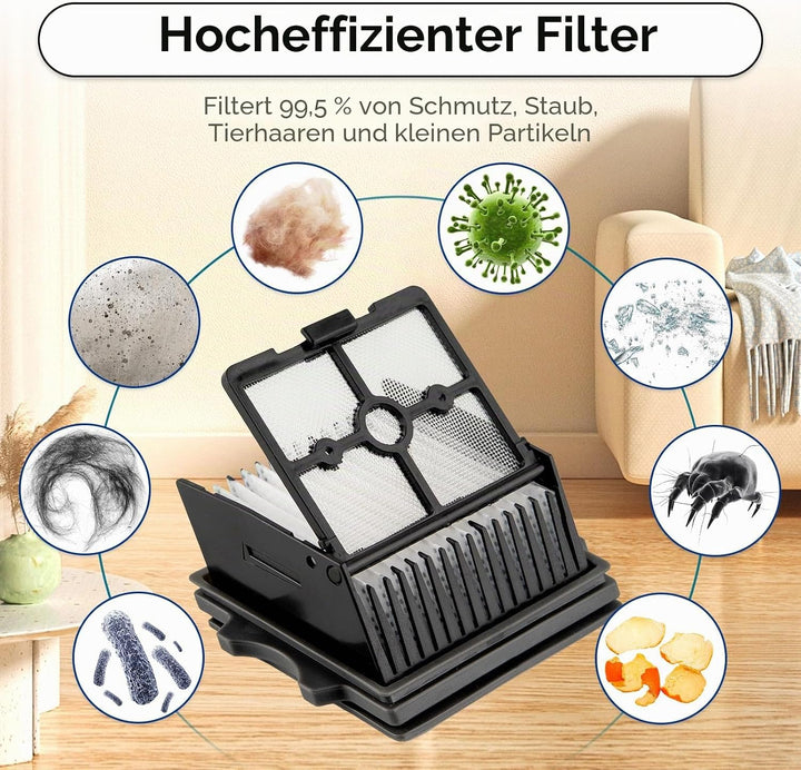 (4 Stück) Floor One S9 Artist Pro Bürstenrollen Und Hepa-Filter Für Den Tineco Floor One S9 Artist P