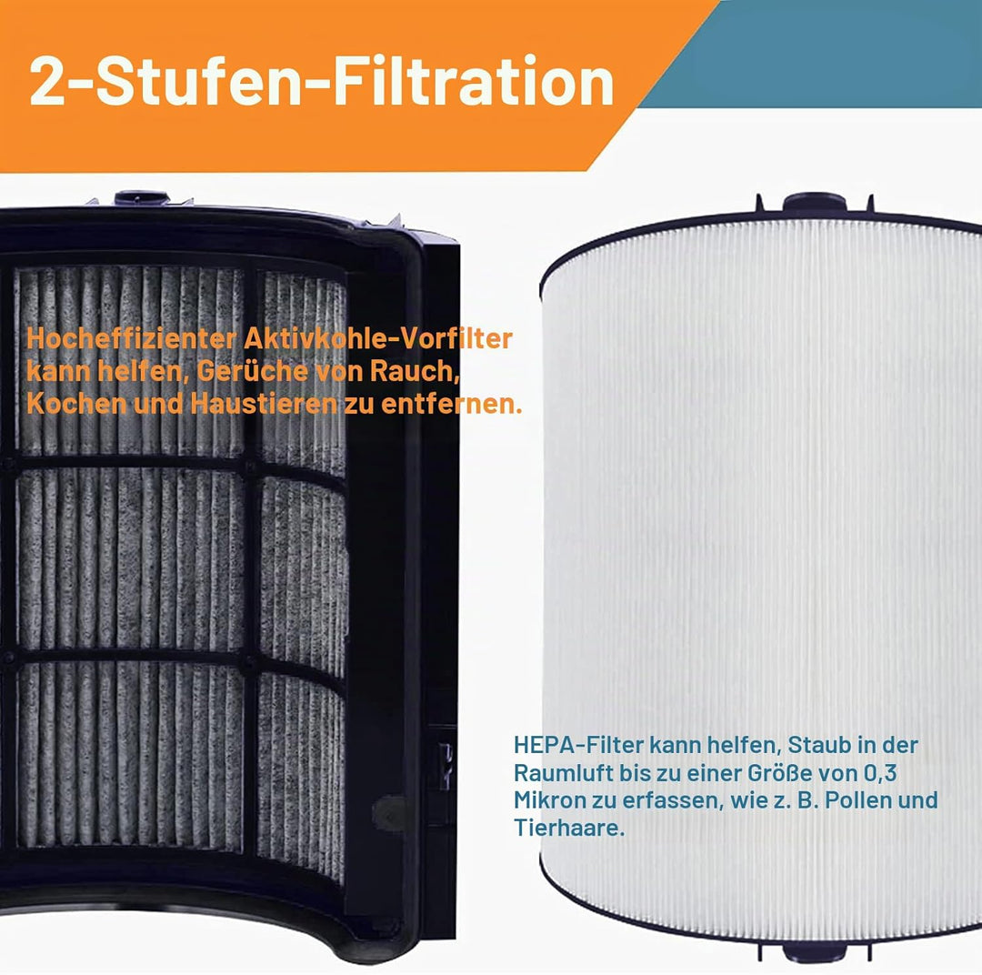 2-in-1 HEPA + Kohle-Ersatzfilter, kompatibel mit Dyson HP04 TP04 DP04 PH04 HP09 TP09 HP07 TP07 PH03