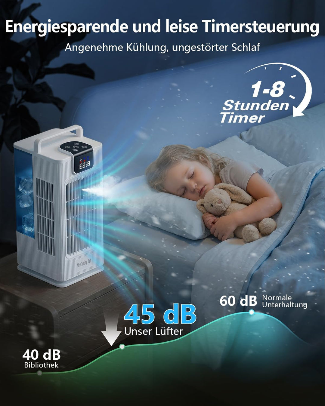 Mobil Klimaanlage Mini Luftkühler: Ventilator mit Wasserkühlung 2000ml Wassertank-120°Oszillation, 4