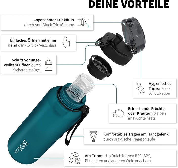 720°DGREE Trinkflasche “uberBottle“ 350ml, 500ml, 650ml, 1l softTouch +Früchtebehälter - Auslaufsich