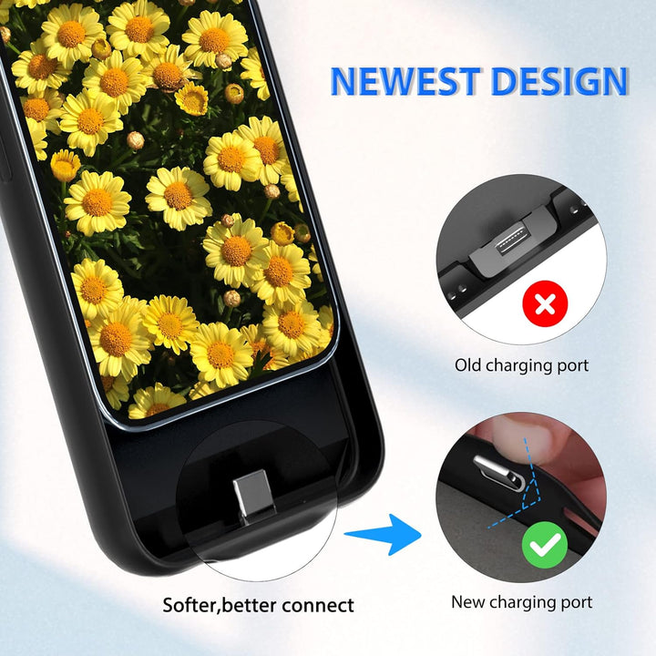 HUOBAO Batteriehülle für iPhone 14 Plus, [7000mAh] Ladekoffer für iPhone, Schützende tragbare Ladeta