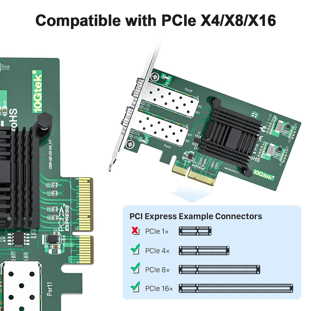 1000Mbps Gigabit Ethernet PCI Express NIC Network Card with Intel I350AM2 Chip Ethernet Server Conve