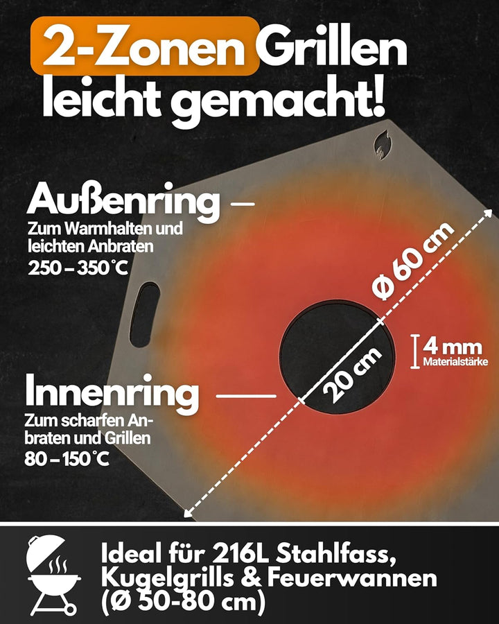 Feuerfest 123 - Feuerplatte Eckig [Ø 60 cm] - Für Feuertonnen, Kugelgrills & Feuerschalen - Universa
