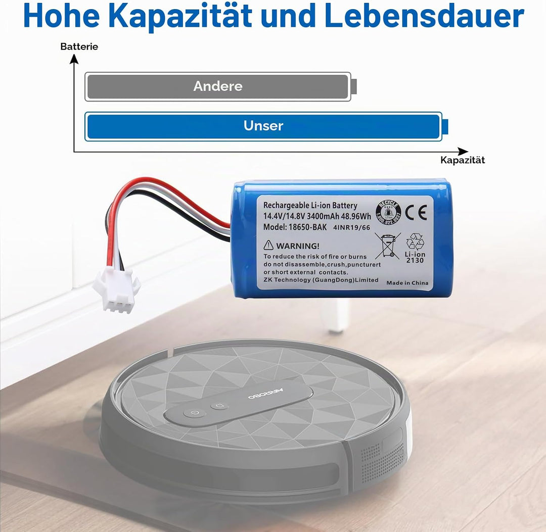 OPAHUTER 3400mAh Li-ion akku, Kompatibel mit AIRROBO P20 Home Cleaner Heimroboter Austausch Der Batt