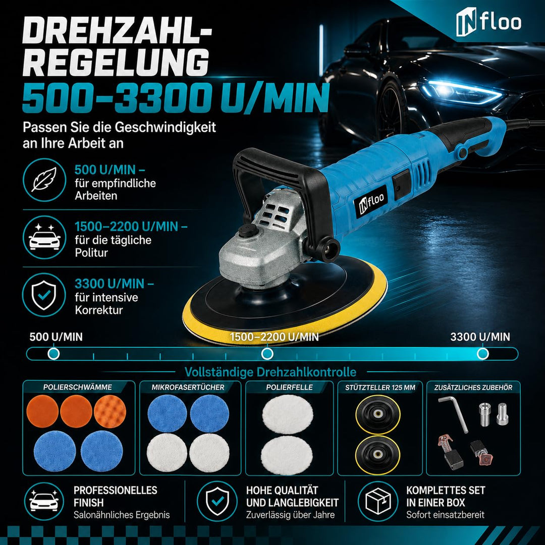 Rotations Poliermaschine 1580W – Auto Polierer 125mm, 500–3300 U/min, Drehzahlregelung, Poliermaschi