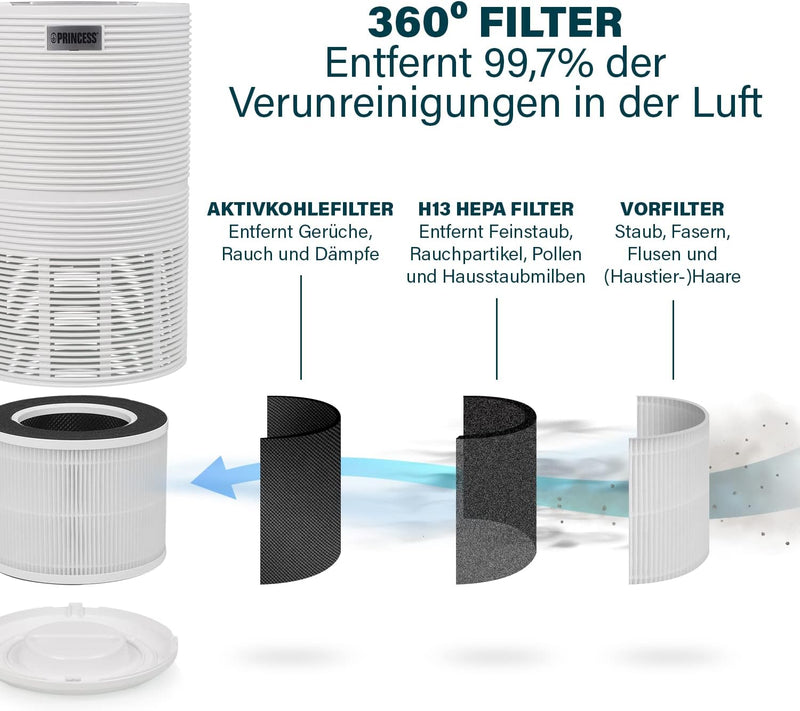 Princess Smart Luftreiniger – bis zu 160 m³/h und 20 m² - 3 Filtersysteme – HEPA Filter H13 - App- u