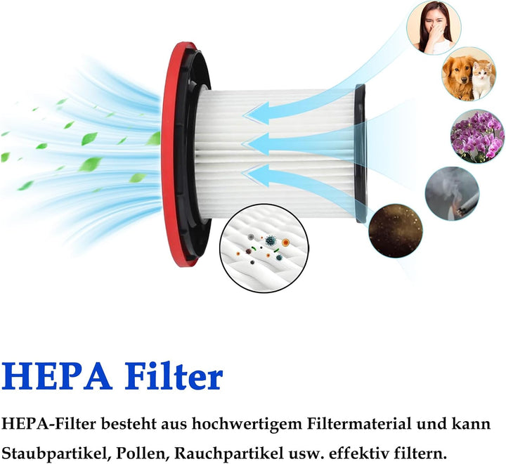 UNLIMITED 6 HEPA Filter Zubehör für Bosch Unlimited Serie 6 Akku Staubsauger BKS611MTB BCS611AM Ersa