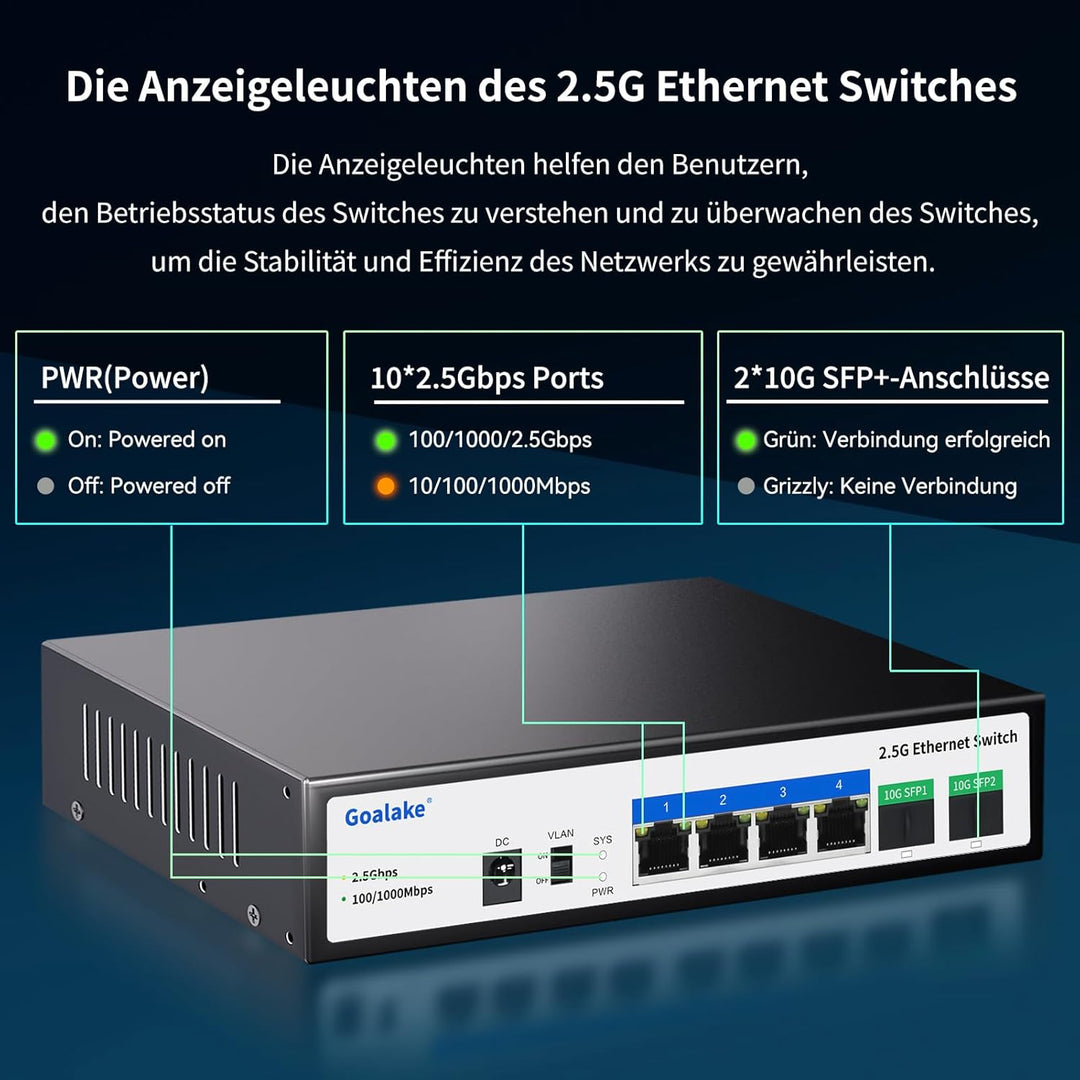 Goalake Multi-Gigabit Desktop-Switch, 6 Ports, 2,5 G, nicht verwaltet, 4 Base-T Ports 2,5 G, 2 SFP 1