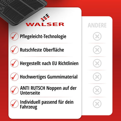 Walser Universal Auto-Gummimatten-Set Spartakus, Automatten 4-teilig zuschneidbar, Universal Antirut