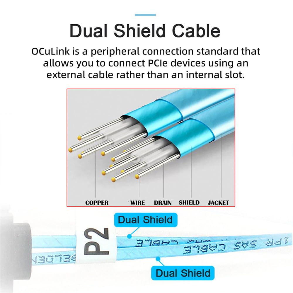 NFHK OcuLink PCIe 4.0 PCI-Express SFF-8611 4i auf SFF-8611 Datenkabel für eGPU SSD, links gewinkelt,