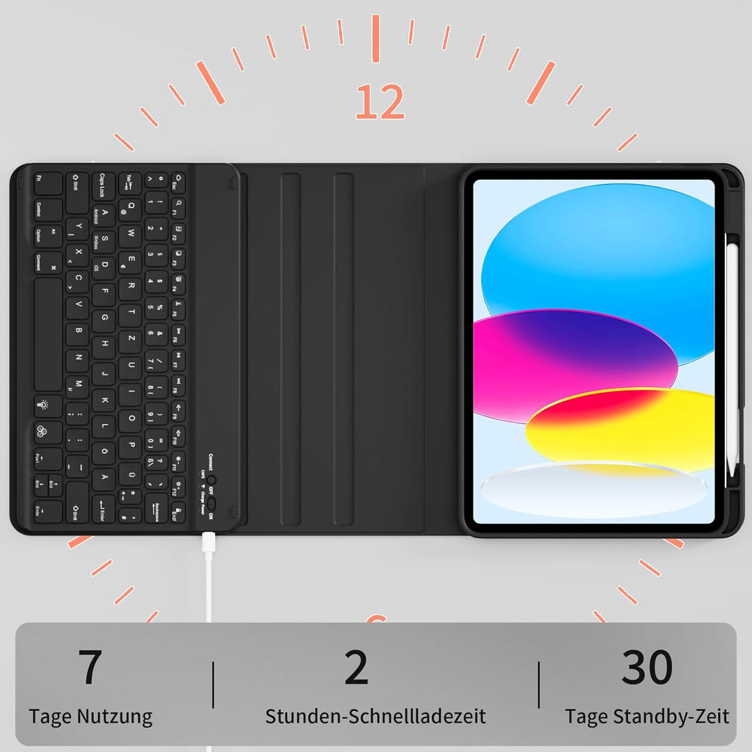 Hülle mit Tastatur für iPad A16 11. / 10. Generation (11 Zoll 2025/10,9 Zoll 2022) mit Stifthalter,