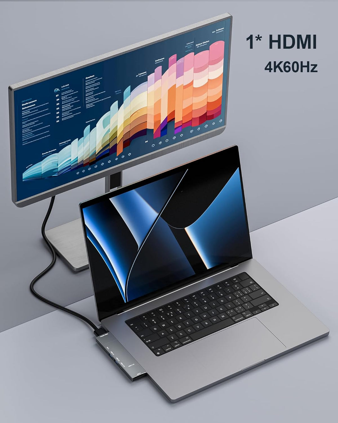 USB Hub for MacBook, USB-C Hub 7-in-2, for Thunderbolt 4 Port, 4K 60Hz HDMI, 2 USB C, 2 USB A Data P