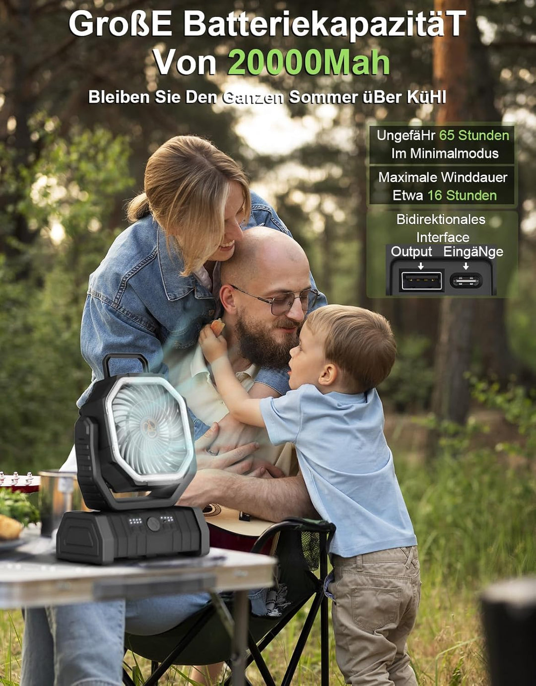 Richday Camping Ventilator 20000mAh Leise Ventilator 4 Geschwindigkeiten 270°Drehung Tischventilator