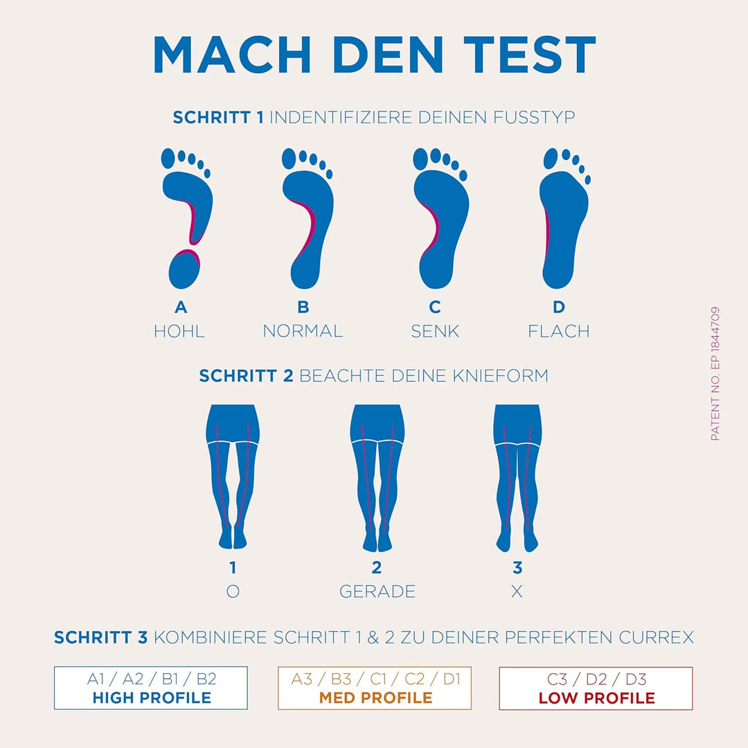 CURREX CleatPro – Einlegesohle für Fussball- und Stollen-Schuhe - Mehr Kontrolle &amp; Stabilität - Kraf