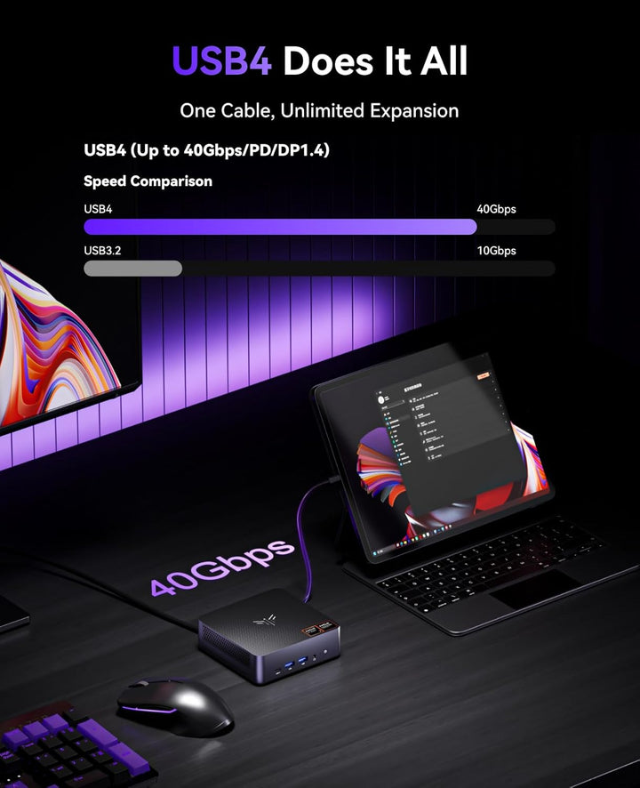 NiPoGi AM21 Mini PC ΑΜD Ryzen 7 8745HS(8C/16T,bis 4.9GHz), 32GB DDR5 5600MHz(2 * 16GB),1TB NVMe SSD(
