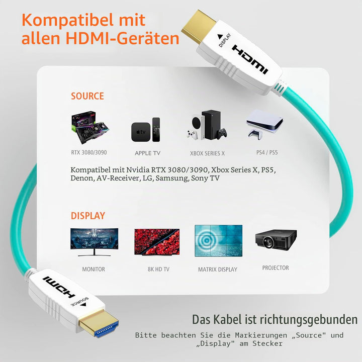 RUIPRO 8K HDMI Glasfaserkabel 12M, Optisches HDMI 2.1 48Gbps 8K@60Hz 4K@120Hz Dynamic HDR eARC Dolby