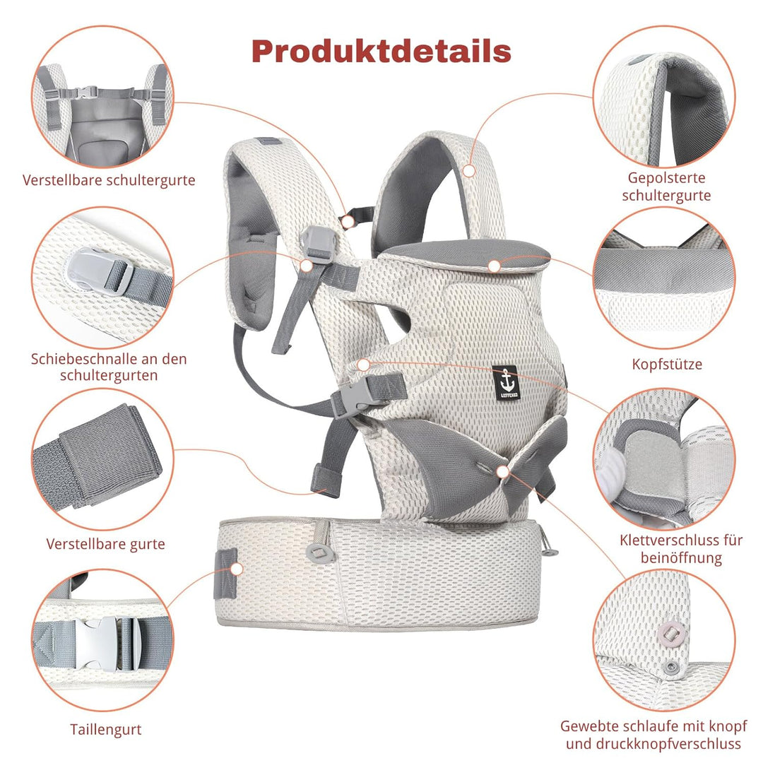 Mesh Babytrage, Atmungsaktive Kindertrage, Ergonomische Babytrage ab 5 Monaten, Baby Trage nach der
