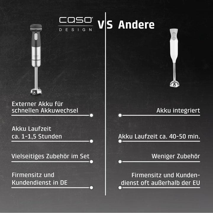 CASO Click & Mash - kabelloses 4 in 1 Stabmixer Set, akkubetrieben, verwendbar als Pürierer, Zerklei