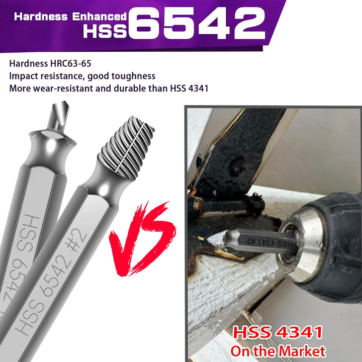6 Stück Schraubenausdreher Set mit 3 Spiralbohrer, Härtegrad HRC 63-65, Hergestellt aus HSS 6542, Li