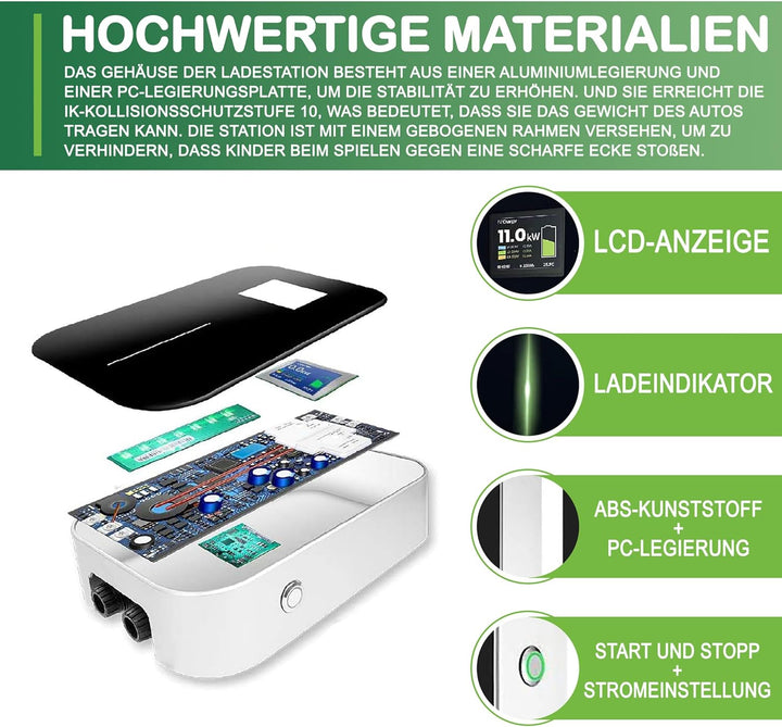 ANFIL Dreiphasen - EV Ladestation - EU-Standard-Ladegerät, IEC 62196-2 - mit 6,1m Ladekabel Typ 2 St