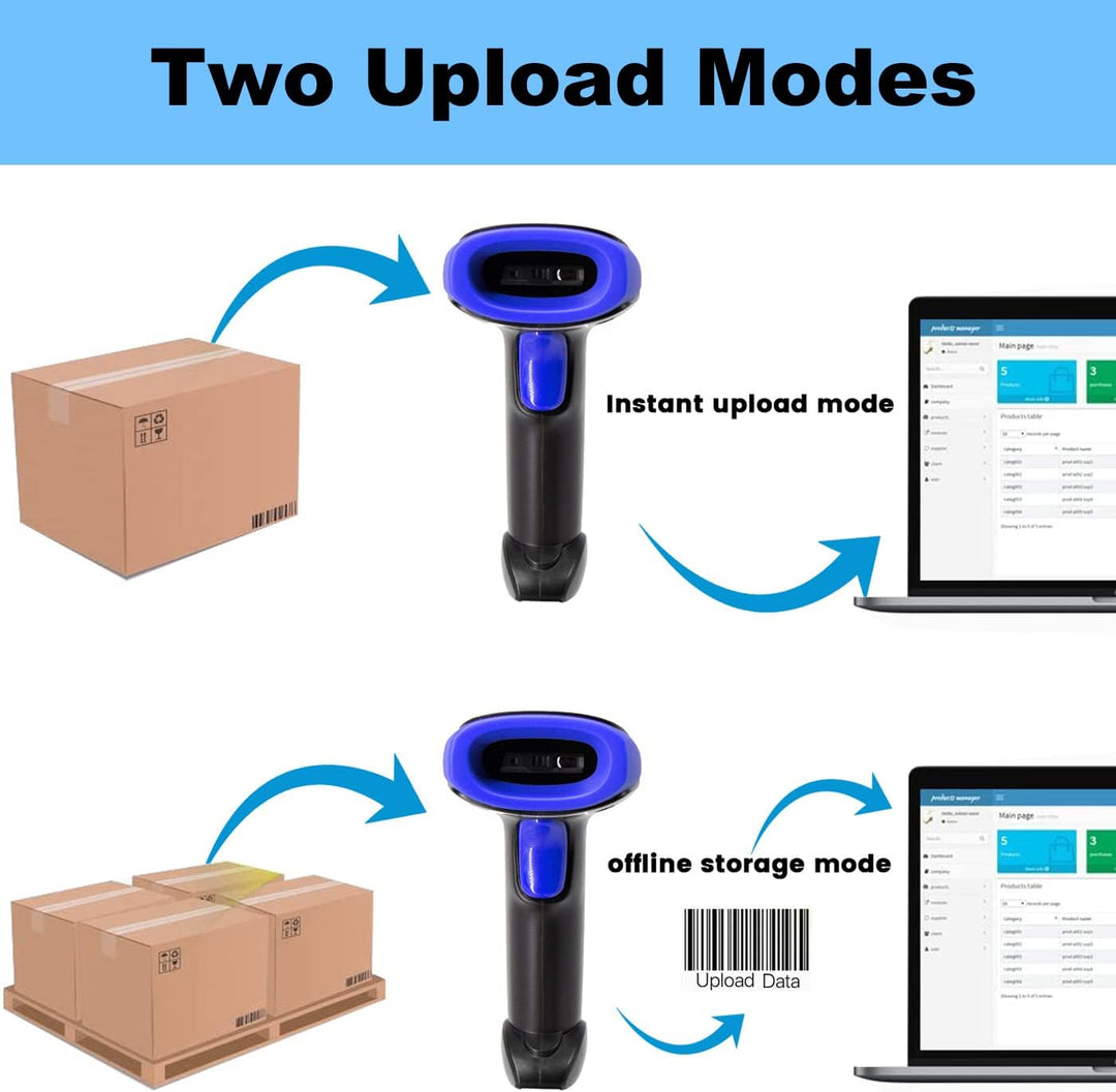 LENVII Wireless Barcode Scanner 2D 1D QR Wireless 2.4GHz + Wired USB 2.0 Handheld Bar Code Reader QR