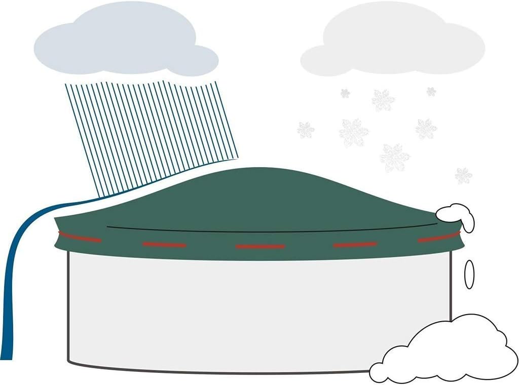 Pool Abdeckplane Winterabdeckplane mit 90 g/m² für Rundbecken mit Durchmesser 400-420 cm, 400-420 cm