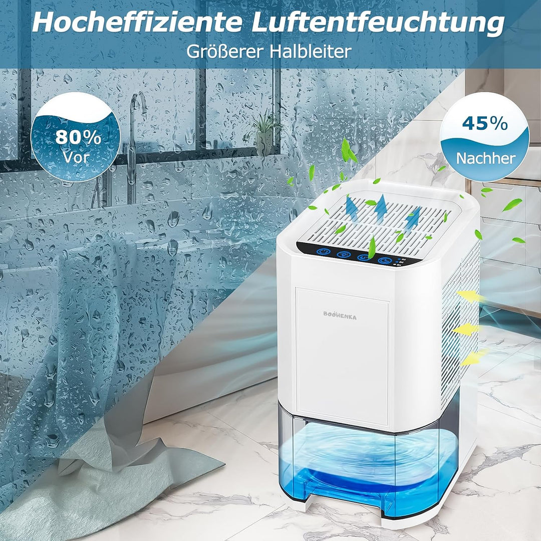 Luftentfeuchter elektrisch,1200ml Raumentfeuchter für zuhause,klein dehumidifier Automatisches Abtau