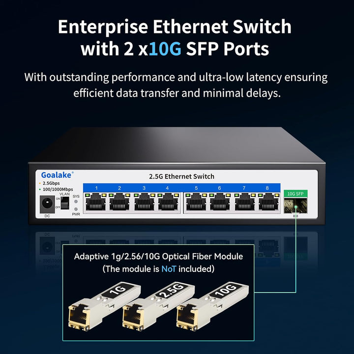 Goalake Multi-Gigabit Desktop-Switch, 6 Ports, 2,5 G, nicht verwaltet, 4 Base-T Ports 2,5 G, 2 SFP 1