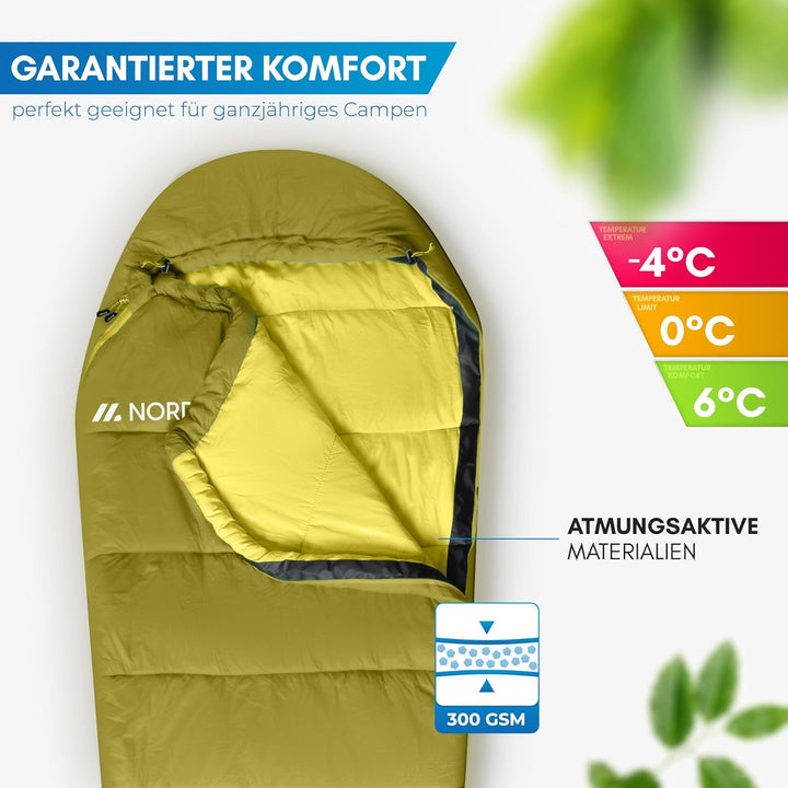 NORDMUT® Schlafsack Erwachsene – kleines Packmass & Ultraleicht (900/1500g) – 3-Jahreszeiten (250 GS