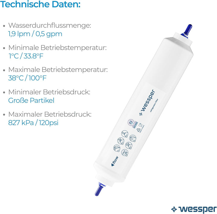 Wessper Wasser Filter für Kühlschrank, Ersatz Wasserfilter Kartuschen Kompatibel mit Samsung Side By